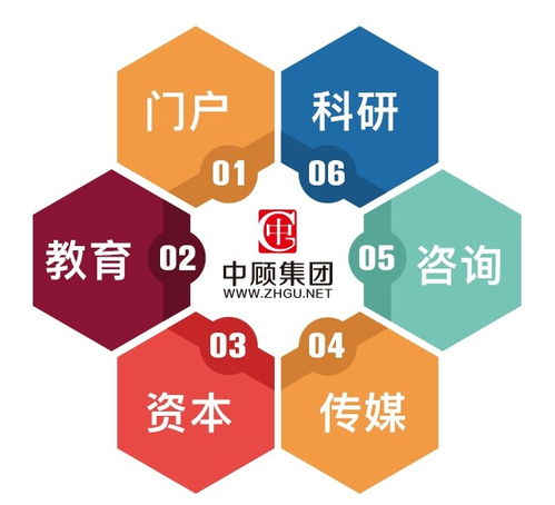 律師品效通 品牌、案源、專業三位一體，顛覆律師執業新模式